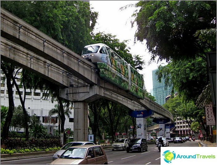 Monorail à Kuala Lumpur