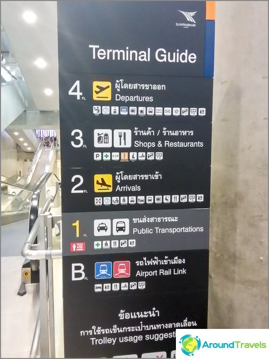 Floor numbering at Bangkok airport