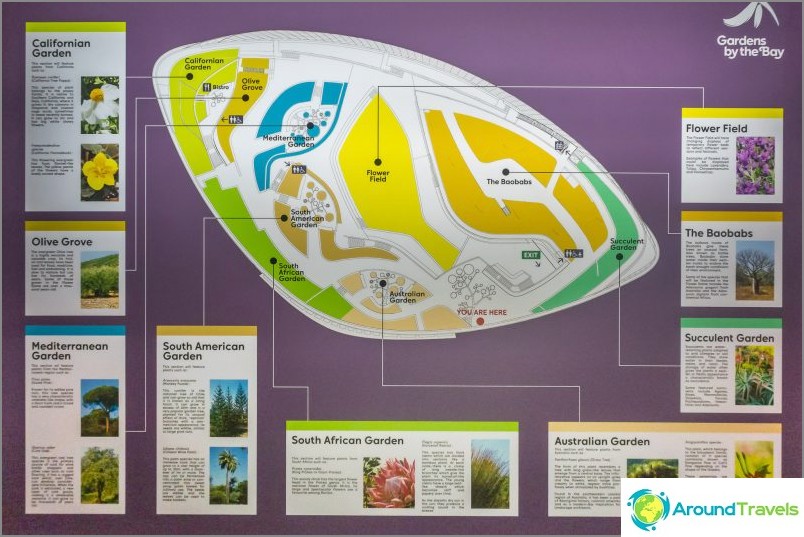 Schema de grădină de Garden by the Bay