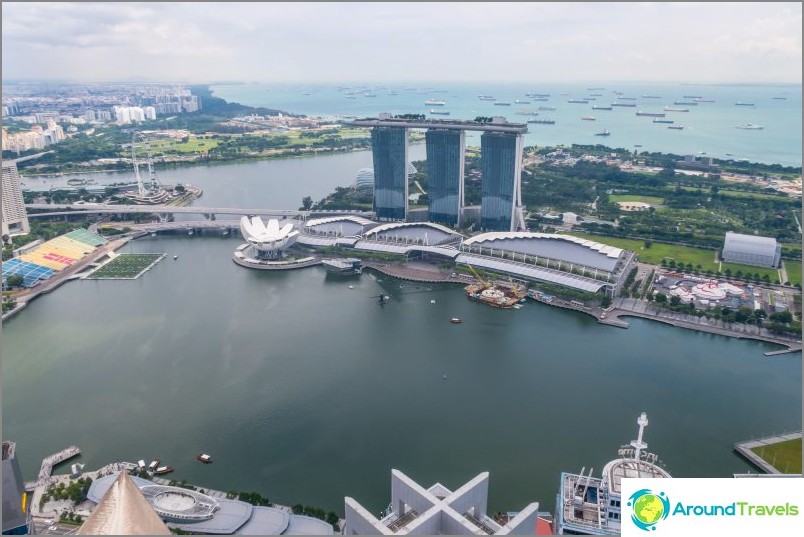 Singapores Marina Bay Sands Observation Deck - Det mest kända