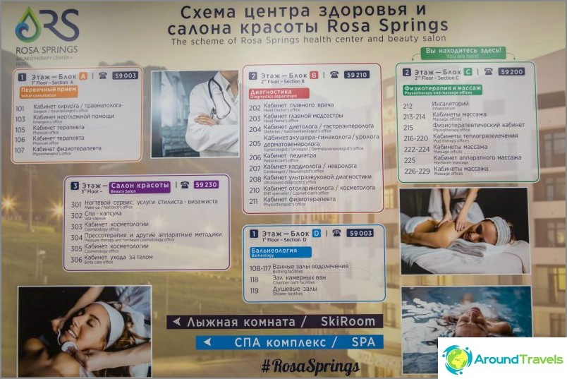 Recenzia mea pentru Hotelul Rosa Springs din Satul Olimpic