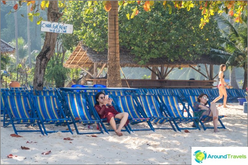 Lo Mo De Beach är den vackraste stranden i Phi Phi Don