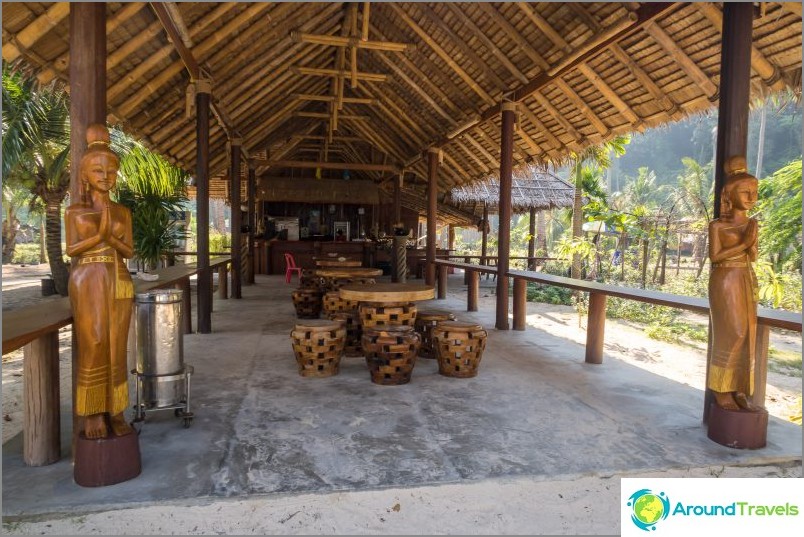 Lo Mo De Beach är den vackraste stranden i Phi Phi Don