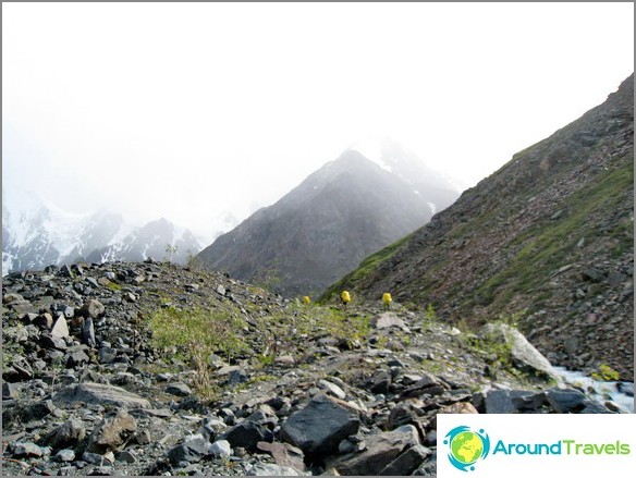 Mountain Altai. The yellow dots are us.