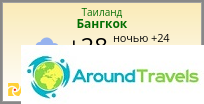 „Yandex.Weather“