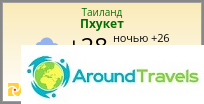 Yandex.Weather