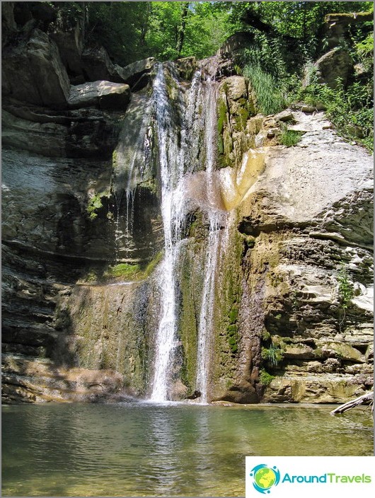 Watervallen aan de kop van de rivier de Janet