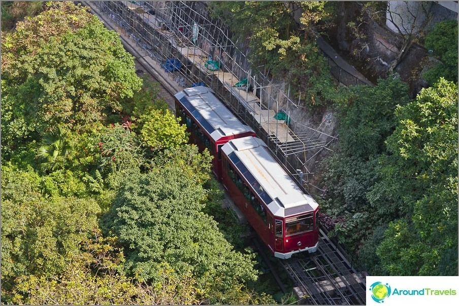 Гірський трамвай - Peak Tram