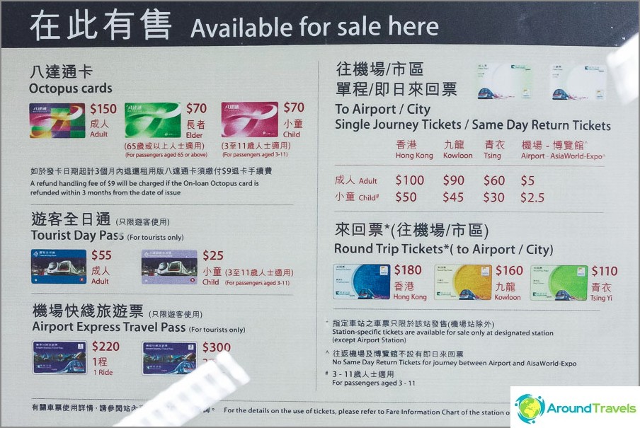 Price for Octopus card and other metro tickets