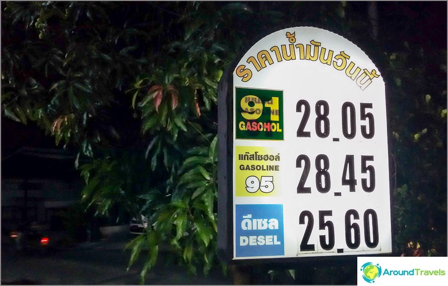 Gasoline price in Thailand (small refueling)