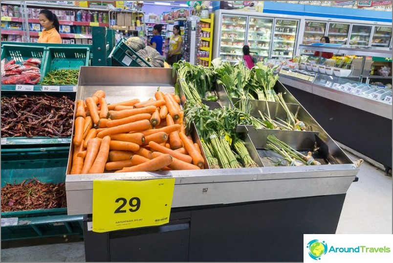 Cenoura, preço por 1 kg