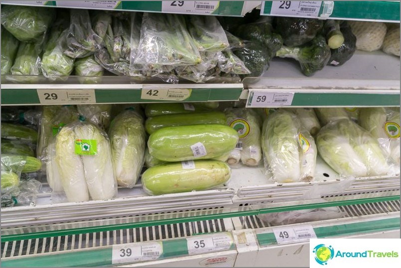Vegetables, all prices per package