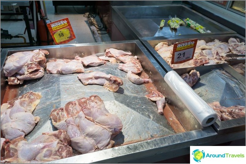 Poulet, prix pour 1 kg