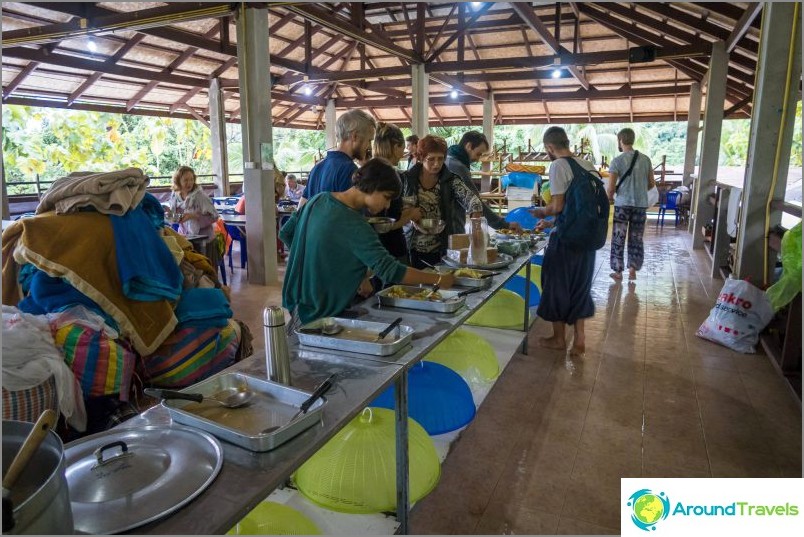 Dining hall and table with food, where everyone comes in turn