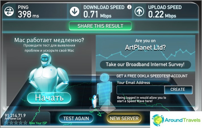 With VPN enabled, this is the speed in China