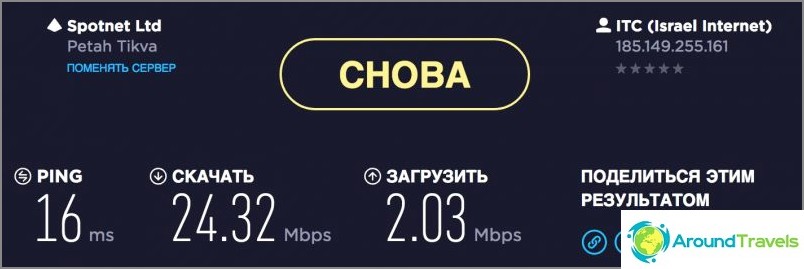 Average internet speed at home