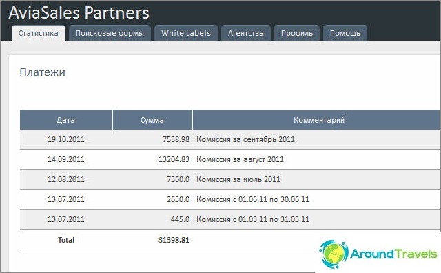 Screenshot of payments for the month of September