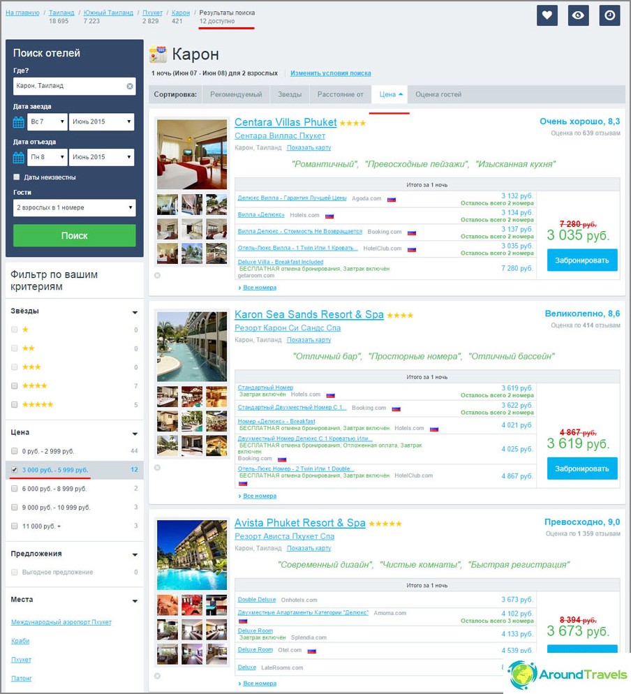 Filtered search results for hotels in Karon