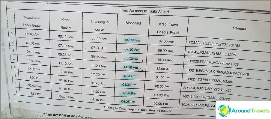 جدول مواعيد الحافلات أو نانج - كرابي