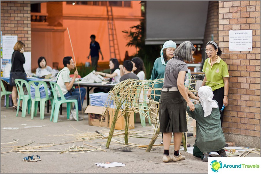 กระบวนการและการผลิตสัตว์