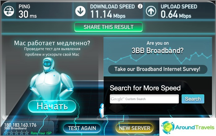 Wifi general, normal speed for Thailand