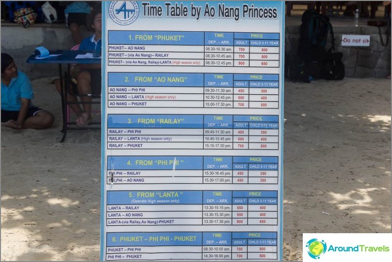 Horaires des bateaux Railay Krabi Phuket