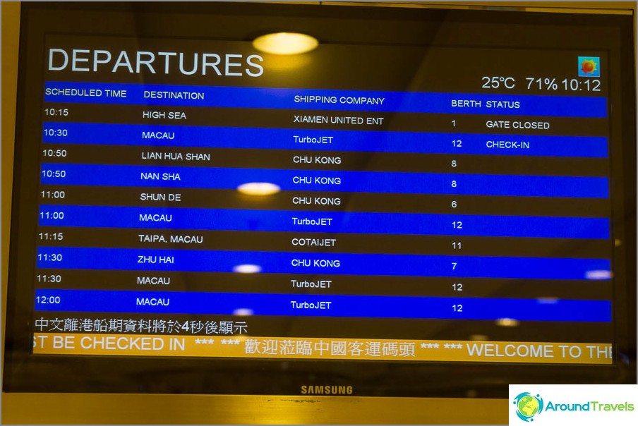 Departure board, looking for our ferry and time, looking at the gate