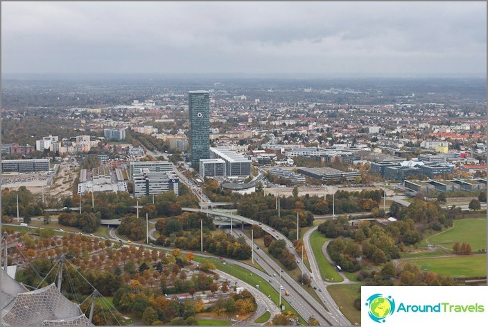 The modern city of Munich