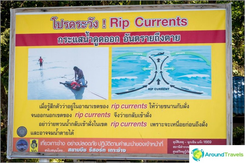Reverse current at sea (rip-currents)
