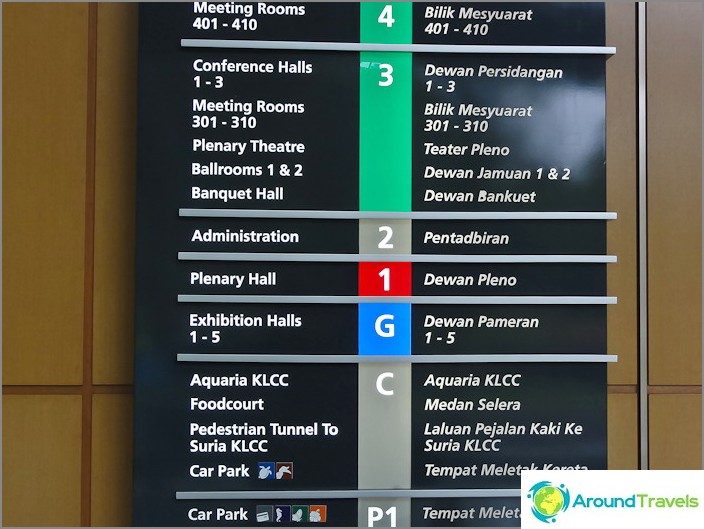 Signs to the Oceanarium at the Exhibition Center