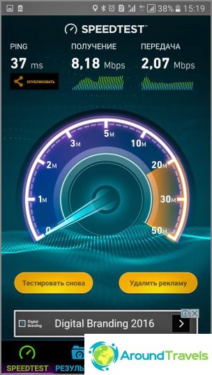 Mobile internet speed in Montenegro